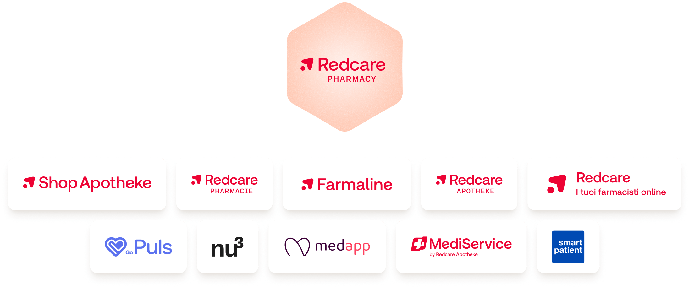 redcare-brands
